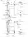 Fig. 21 - Counter-torque implant