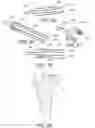 Fig. 42 - Methods and apparatus for performing knee arthroplasty