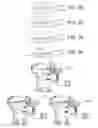Fig. 46 - Methods and apparatus for performing knee arthroplasty