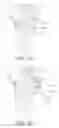 Fig. 48 - Methods and apparatus for performing knee arthroplasty
