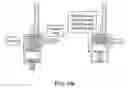 Fig. 104 - Pixel array medical systems, devices and methods