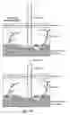 Fig. 127 - Pixel array medical systems, devices and methods