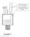 Fig. 77 - Pixel array medical systems, devices and methods