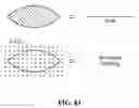 Fig. 83 - Pixel array medical systems, devices and methods