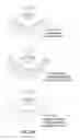 Fig. 93 - Pixel array medical systems, devices and methods