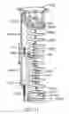 Fig. 45 - Surgical system instrument manipulator