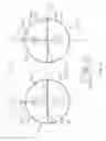 Fig. 09 - External adjustment device for distraction device