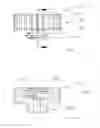 Fig. 09 - Screw insertion instrument and methods of use