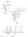 Fig. 04 - Intermaxillary fixation device and method of using same
