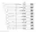Fig. 01 - Surgical torque-transferring instrument set and associated tool set