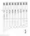 Fig. 16 - Surgical torque-transferring instrument set and associated tool set