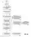 Fig. 14 - Intraoperative systems and methods for determining and providing for display a virtual image overlaid onto a visual image of a bone