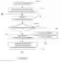 Fig. 06 - System And Method For Recording Events That Occur During A Medical Procedure, Including Events Associated With The Inventorying Of Articles Used During The Procedure