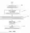 Fig. 09 - System And Method For Recording Events That Occur During A Medical Procedure, Including Events Associated With The Inventorying Of Articles Used During The Procedure