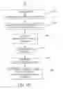 Fig. 10 - System And Method For Recording Events That Occur During A Medical Procedure, Including Events Associated With The Inventorying Of Articles Used During The Procedure