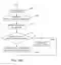 Fig. 11 - System And Method For Recording Events That Occur During A Medical Procedure, Including Events Associated With The Inventorying Of Articles Used During The Procedure
