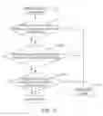 Fig. 19 - System And Method For Recording Events That Occur During A Medical Procedure, Including Events Associated With The Inventorying Of Articles Used During The Procedure
