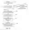 Fig. 20 - System And Method For Recording Events That Occur During A Medical Procedure, Including Events Associated With The Inventorying Of Articles Used During The Procedure