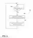 Fig. 10 - Handpiece maintenance system and dental instruments for predictive maintenance
