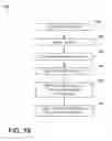 Fig. 20 - Handpiece maintenance system and dental instruments for predictive maintenance