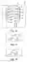 Fig. 22 - Implantable neural modulation device