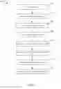 Fig. 06 - Digital to definitive orthotic and prosthetic device manufacturing system and method