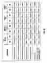 Fig. 41 - Disposable cartridge for automatic drug compounder