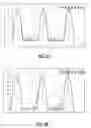 Fig. 09 - Multiphasic particles fabricated by wettability engendered templated self-assembly (WETS) methods