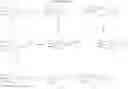 Fig. 265 - Nucleic acid-containing lipid nanoparticles