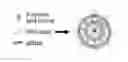 Fig. 01 - POLYMER-LIPID MATERIALS FOR DELIVERY OF NUCLEIC ACIDS