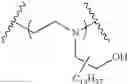 Fig. 72 - POLYMER-LIPID MATERIALS FOR DELIVERY OF NUCLEIC ACIDS