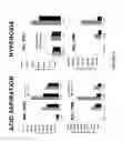 Fig. 07 - COMPOSITIONS AND METHODS FOR TREATING LUNG DISEASES