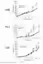 Fig. 25 - COMPOSITIONS AND METHODS FOR TREATING LUNG DISEASES