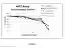 Fig. 03 - CURCUMIN-BASED COMPOSITIONS & METHODS OF USE THEREOF