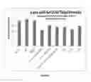 Fig. 07 - CURCUMIN-BASED COMPOSITIONS & METHODS OF USE THEREOF