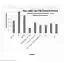Fig. 08 - CURCUMIN-BASED COMPOSITIONS & METHODS OF USE THEREOF