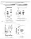 Fig. 27 - METHODS AND COMPOSITIONS RELATING TO PROTEASOME INHIBITOR RESISTANCE