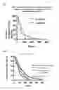 Fig. 28 - METHODS AND COMPOSITIONS RELATING TO PROTEASOME INHIBITOR RESISTANCE