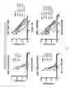 Fig. 32 - METHODS AND COMPOSITIONS RELATING TO PROTEASOME INHIBITOR RESISTANCE