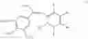 Fig. 06 - Drug combination with antitumor effects