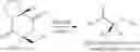 Fig. 49 - METHODS OF TREATING UROLOGICAL DISORDERS USING SARMs
