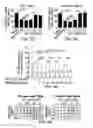 Fig. 06 - COMPOSITION FOR BLOCKING ANGIOGENESIS