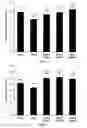 Fig. 03 - Tannin-containing gastrointestinal formulations and methods of use