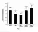 Fig. 04 - Tannin-containing gastrointestinal formulations and methods of use