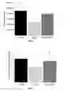 Fig. 05 - Tannin-containing gastrointestinal formulations and methods of use