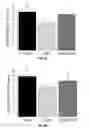 Fig. 06 - Tannin-containing gastrointestinal formulations and methods of use
