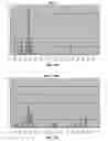 Fig. 09 - Tannin-containing gastrointestinal formulations and methods of use
