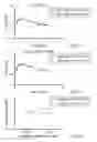 Fig. 07 - PHARMACEUTICAL COMPOSITIONS AND METHODS FOR INDOLEAMINE, 2, 3-DIOXYGENASE INHIBITION AND INDICATIONS THEREFOR