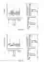 Fig. 08 - PHARMACEUTICAL COMPOSITIONS AND METHODS FOR INDOLEAMINE, 2, 3-DIOXYGENASE INHIBITION AND INDICATIONS THEREFOR