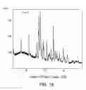 Fig. 17 - Formulations of 2-(4-chlorophenyl)-N-((2-(2,6-dioxopiperidin-3-yl)-1-oxoisoindolin-5-yl)methyl)-2,2-difluoroacetamide